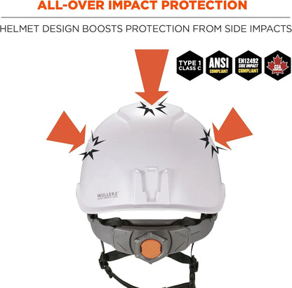 Class C Safety Helmet in White, Durable and Comfortable for Work Protection