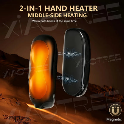 Hand Warmers Rechargeable, 2 Pack,  Electric Handwarmers,  Long Heating USB Pocket Hand Warmers