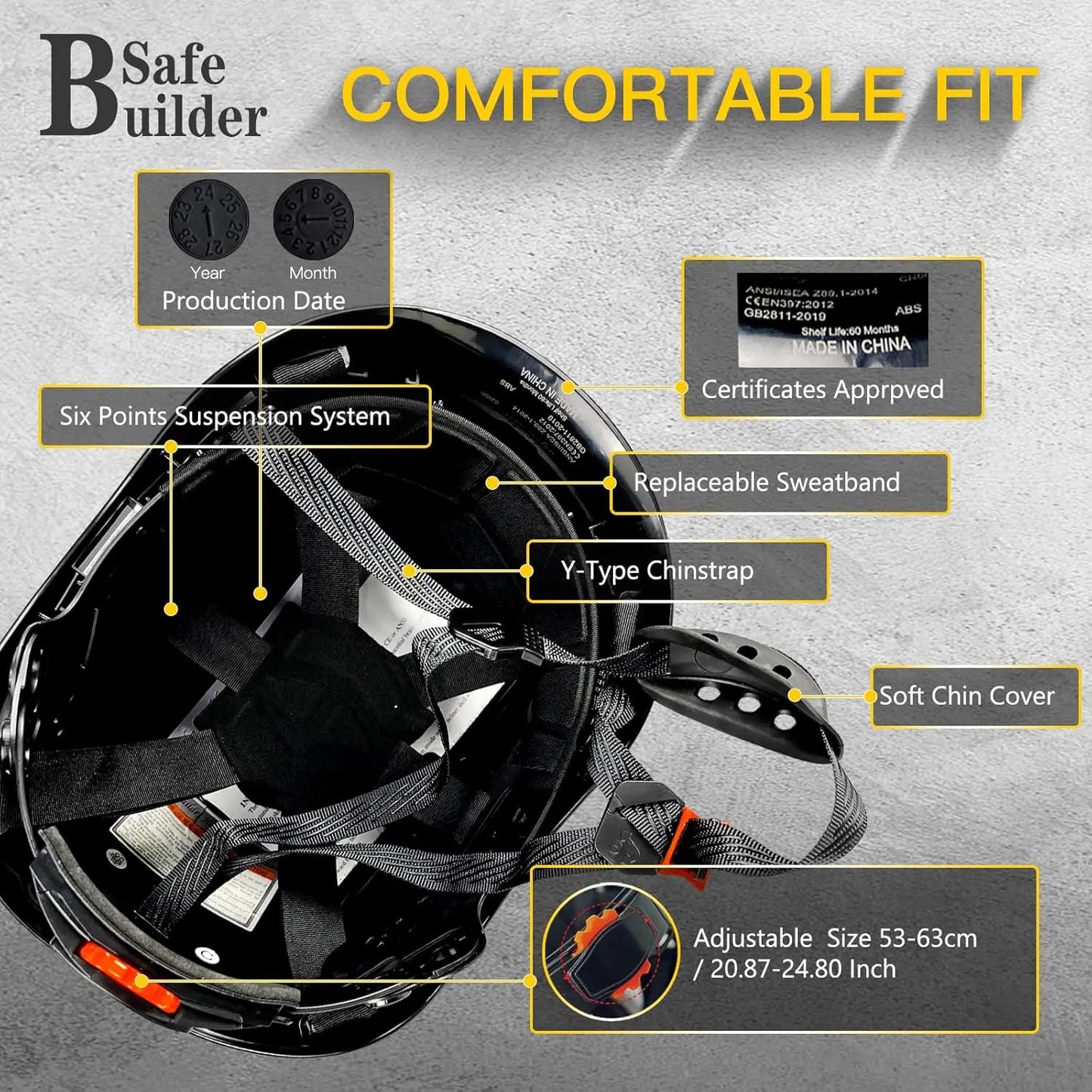 Industrial Safety Helmet with Visor and Ear Muffs, Vented Hard Hat for Construction Work Head Protection ANSI Compliant