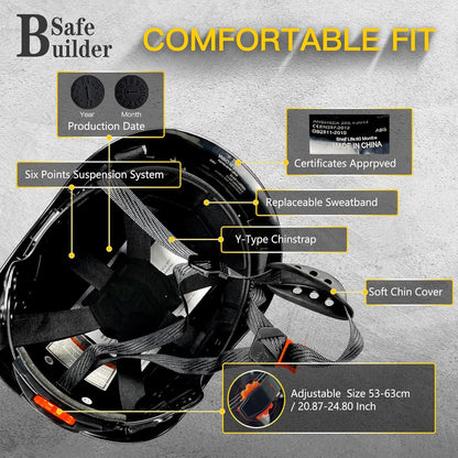 Industrial Safety Helmet with Visor and Ear Muffs, Vented Hard Hat for Construction Work Head Protection ANSI Compliant