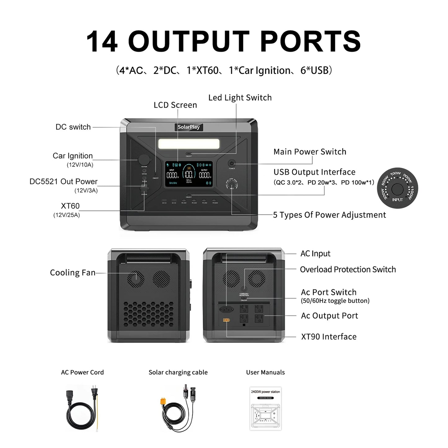 Portable Power Station 2160WH LiFePO4 Battery with 2400W