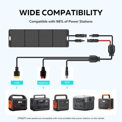 Ctolity XP1000 Powerbank 1800w Portable Power Station, 1024Wh Lifepo4 Battery, 200w Solar Panel for Camping Solar Generator
