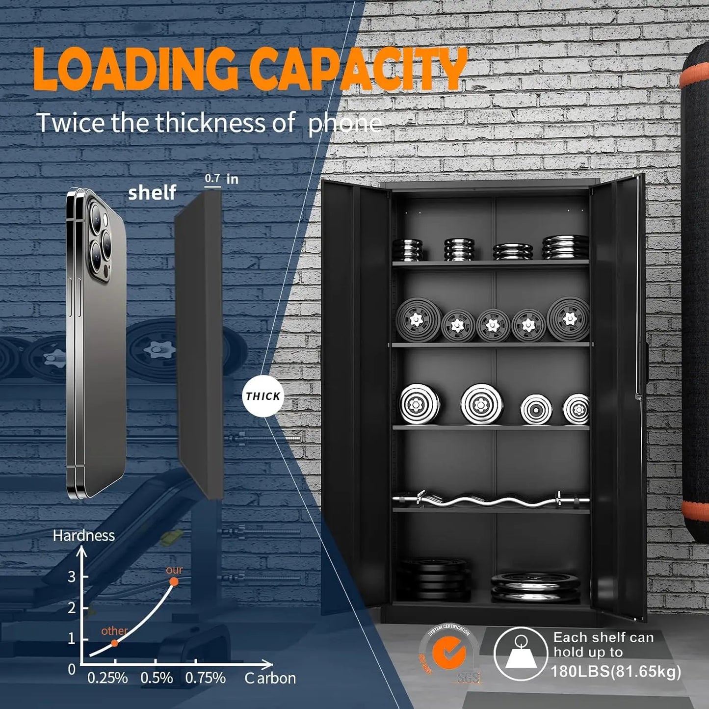 Metal Garage Storage Cabinet with 2 Doors and 5 Adjustable Shelves - 71" Steel Lockable File Cabinet, Customized
