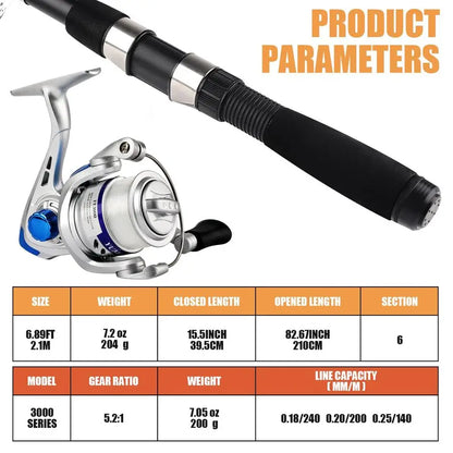 Fishing Rod Reel Kit 2pcs Collapsible Spinning Pole Reel Combo