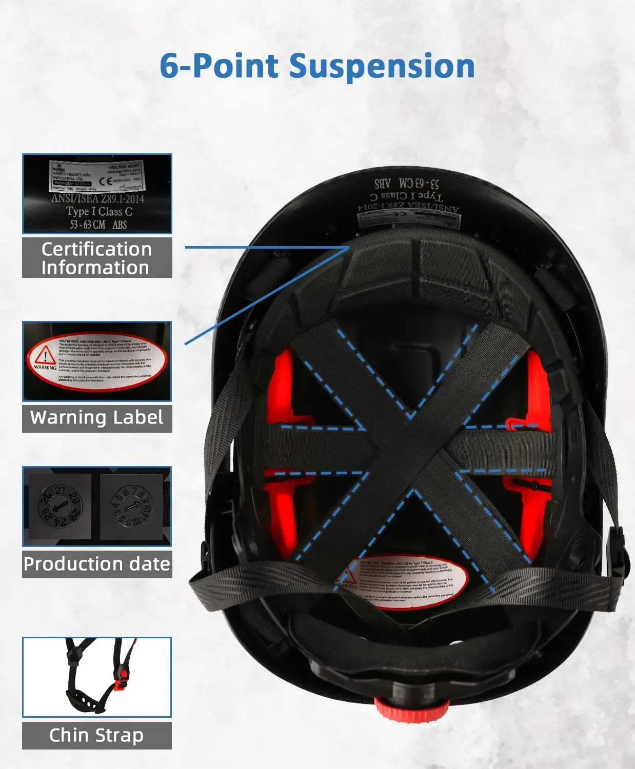 ANSI Z89.1 Approved Safety Helmet, Lightweight Vented Hard Hat with Adjustable Suspension for Industrial Construction
