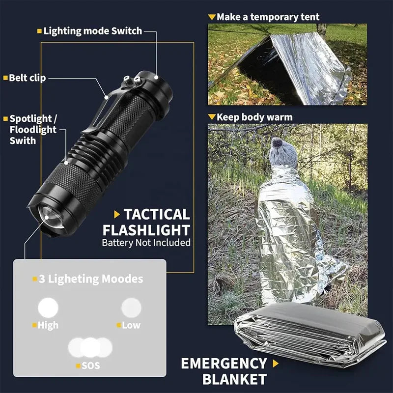 18in1 Multifunctional Emergency Equipment Outdoor Survival Kit Military Outdoor Travel Exploration Camping Tools First Aid Kits