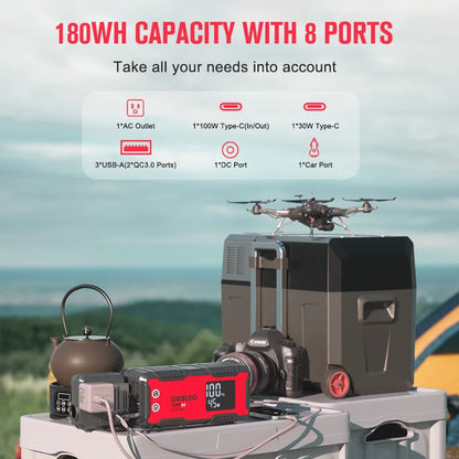 180Wh Portable Solar Generator ,USB Mini Generator Portable LED Flashlight