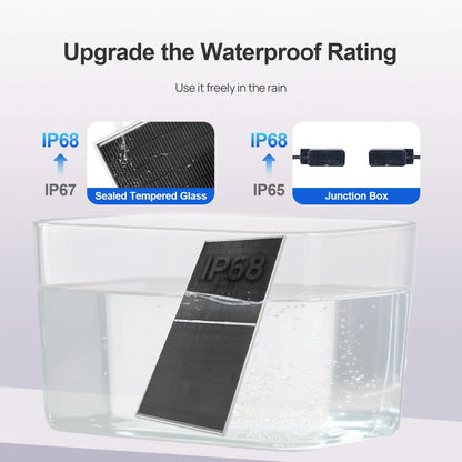 1PC 12 Volt Monocrystalline Solar Panel with 25% High Conversion Efficiency,