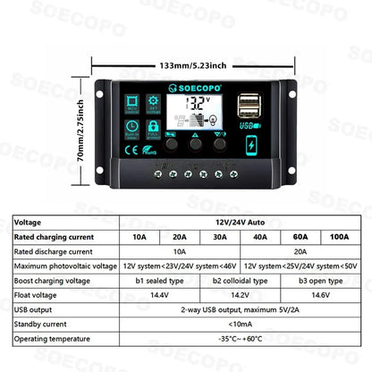 10000W Solar System Complete Kit 12V To 110V 100A Controller 200W Panel Off-Grid Inverter System Home/Camping