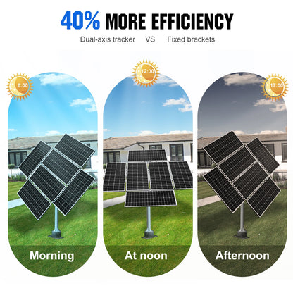 ECO-WORTHY Solar Panel Dual Axis Tracking System