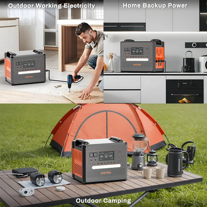 Portable Power Station 2500W/2300Wh Solar Generator with 4 AC Outlets