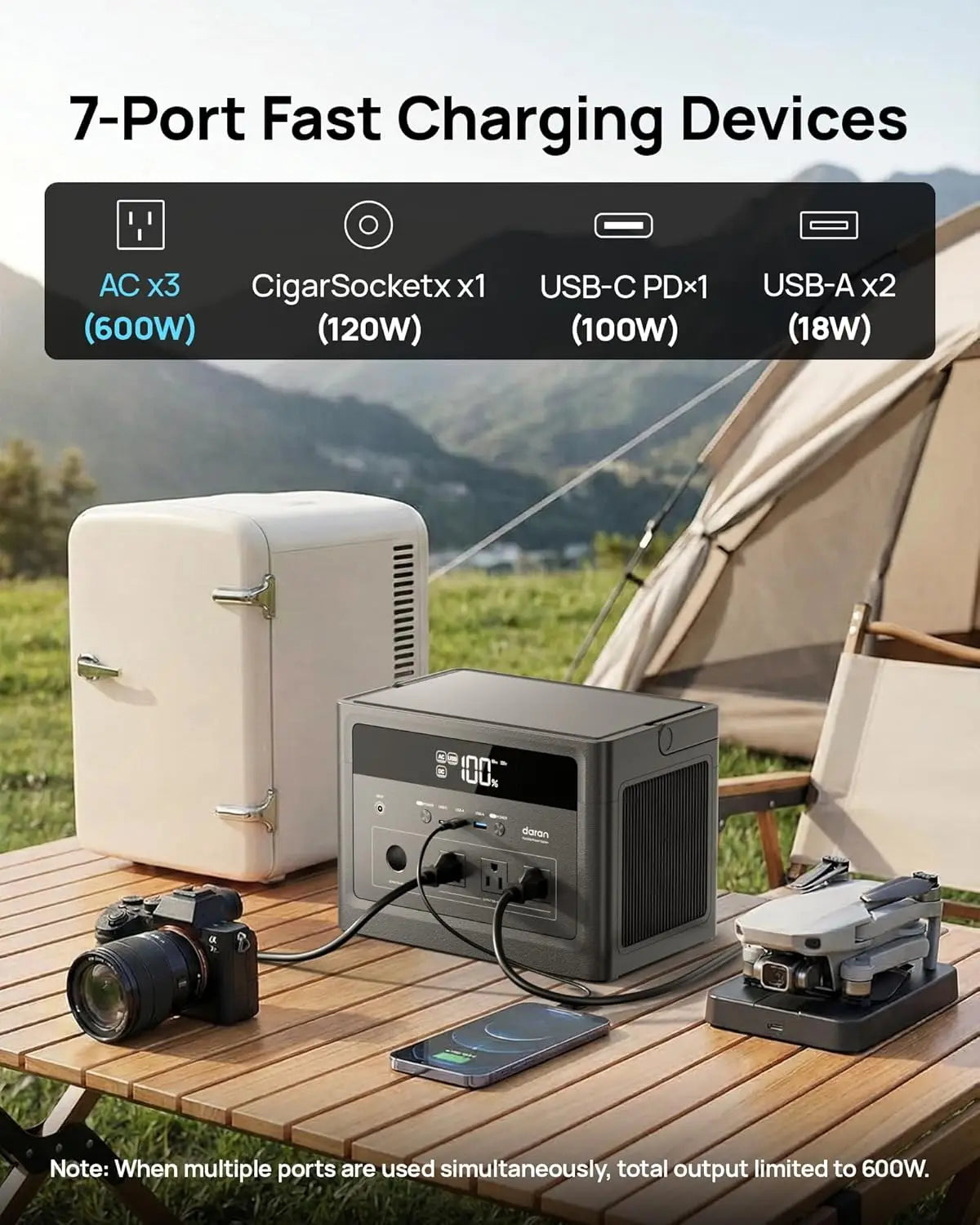 Portable Power Station 600W (Surge1200W) with 100W Solar Panel, 576Wh LiFePO4 Solar Generator, 3 AC Outlets, 100W, Customized