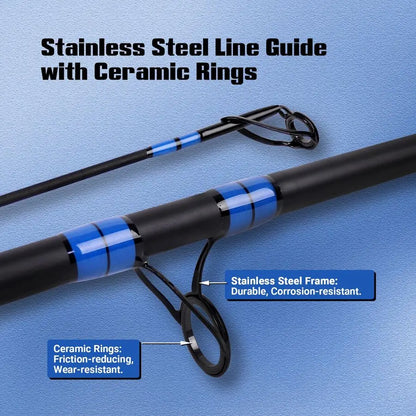 Blue Camouflage Handle,2Piece 3Piece 4Piece Carbon Fiber Fishing Rod 9ft