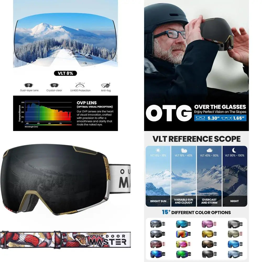 Heron Ski Goggles with 2 Magnetic HD Toric Lenses, OTG Compatible, Interchangeable Lens Design
