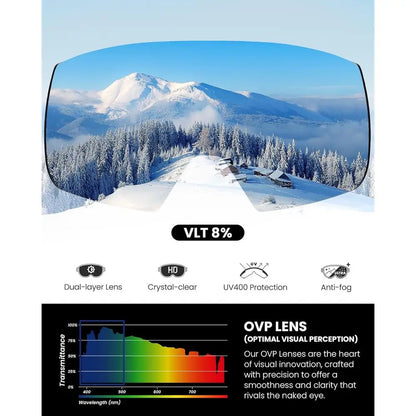 Heron Ski Goggles with 2 Magnetic HD Toric Lenses, OTG Compatible, Interchangeable Lens Design