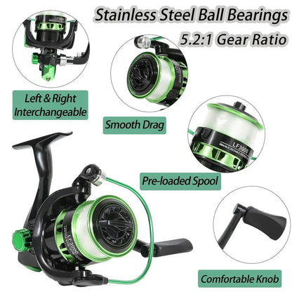 2PCS Telescopic Fishing Rod and Reel Combo with Fishing Pliers and Lip Gripper