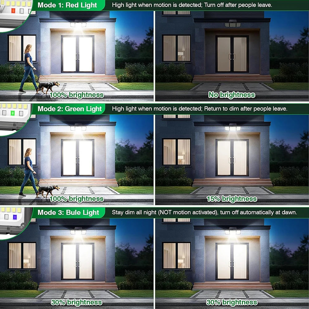 Solar Outdoor Light Motion Sensor, 3500LM 286 LED Security Flood Lights with Visual Battery&Mode Display, 3 Lighting Modes, IP65
