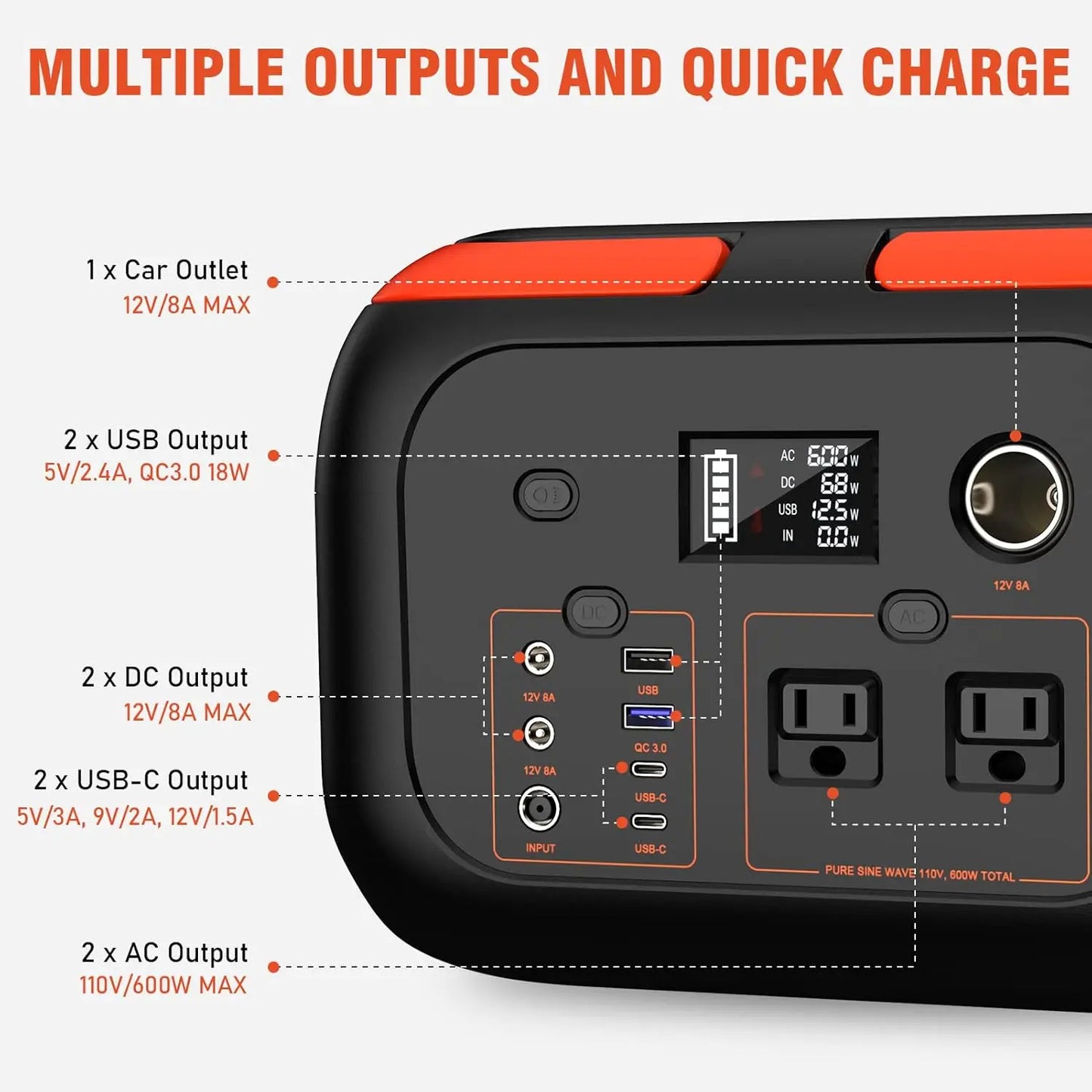 600W/300W/200W/120W Portable Power Station,110V AC Outlets Solar Generator Storage Energy Power Bank For Camping Travel RV Home