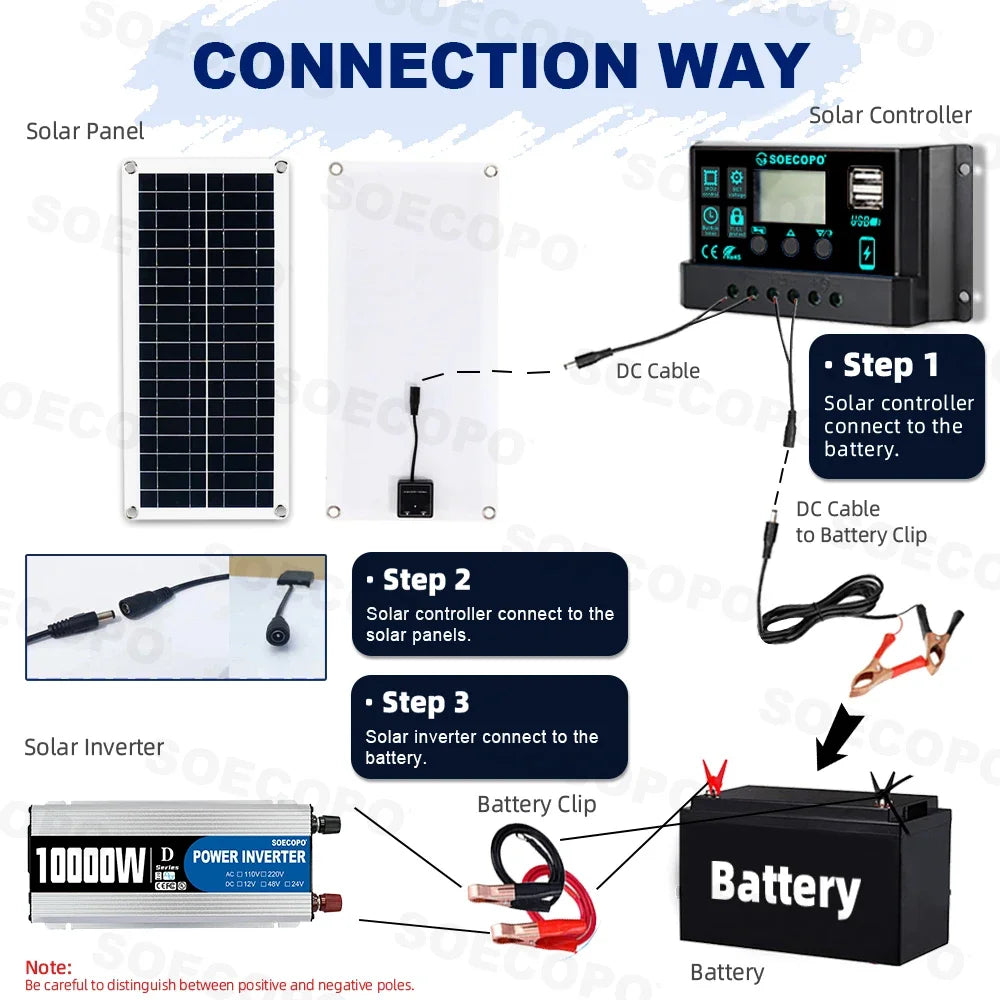 10000W Solar System Complete Kit 12V To 110V 100A Controller 200W Panel Off-Grid Inverter System Home/Camping
