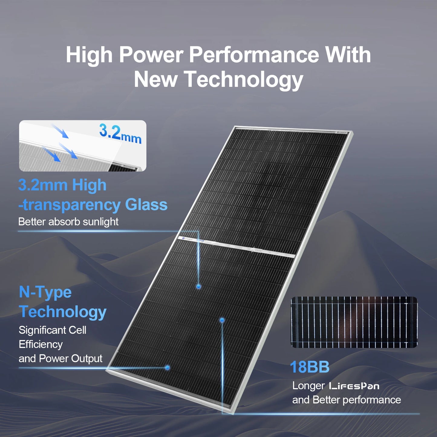 1PC 12 Volt Monocrystalline Solar Panel with 25% High Conversion Efficiency,