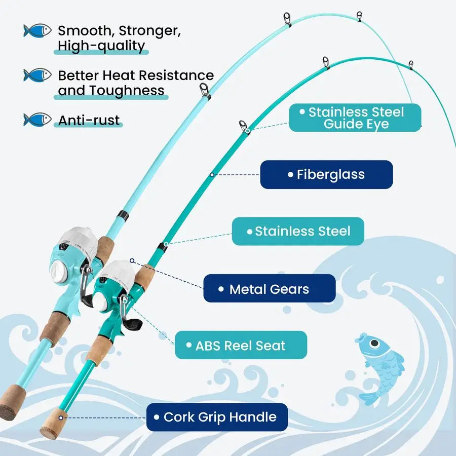 Telescopic  Fishing Poles for Boys and Girls