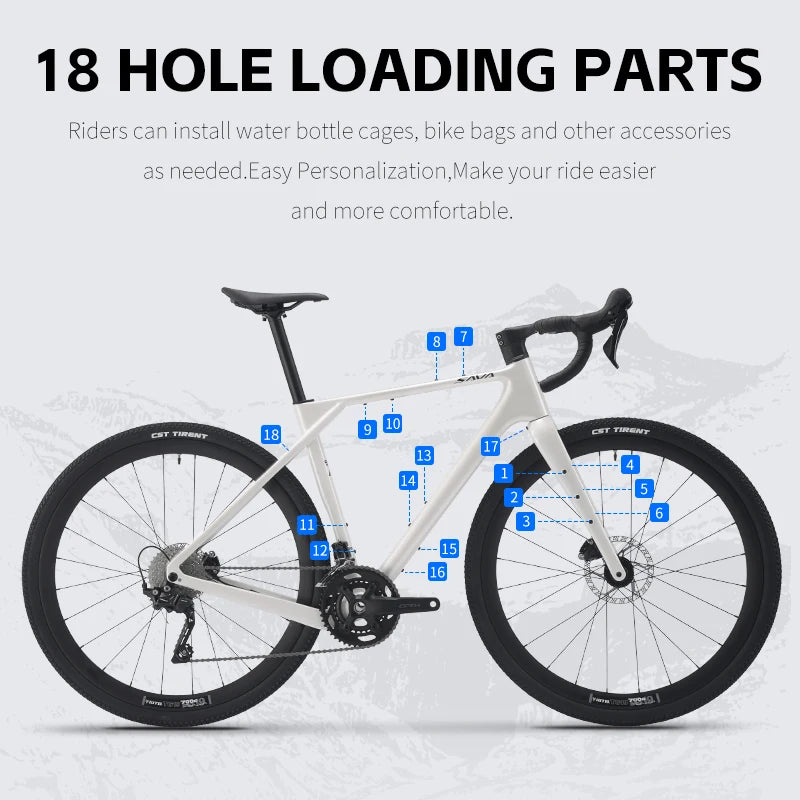 SAVA R21 Gelaro S6/S4 Gravel Bike, All-Terrain Off-Road Bike, 700C Carbon Fiber Frame and GRX 11/GRX 20Speed Gearset bicycle