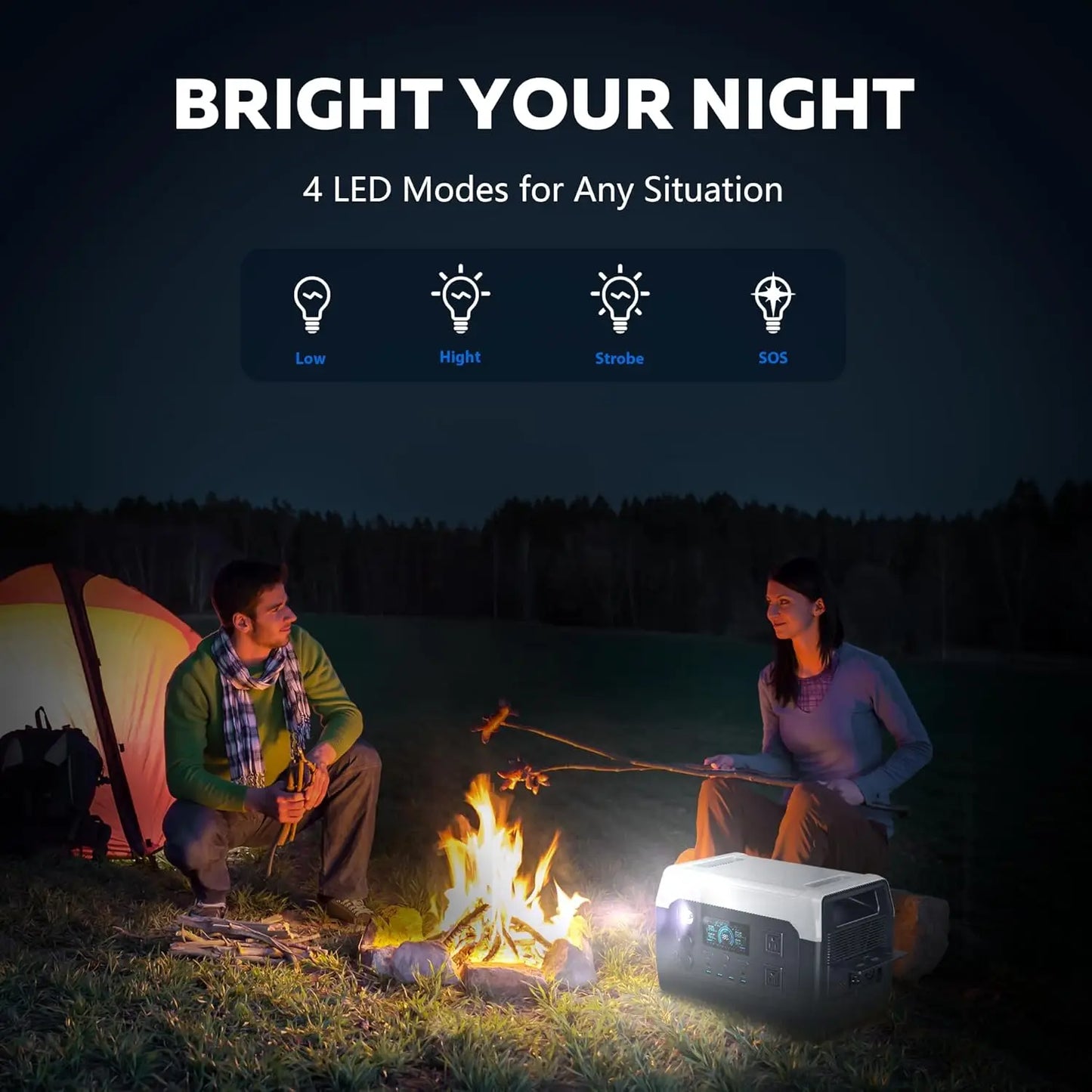 Portable Power Station with 100W Solar Panel,1024Wh LiFePO4 Battery,Solar Generator for Camping, Outdoors, Travel