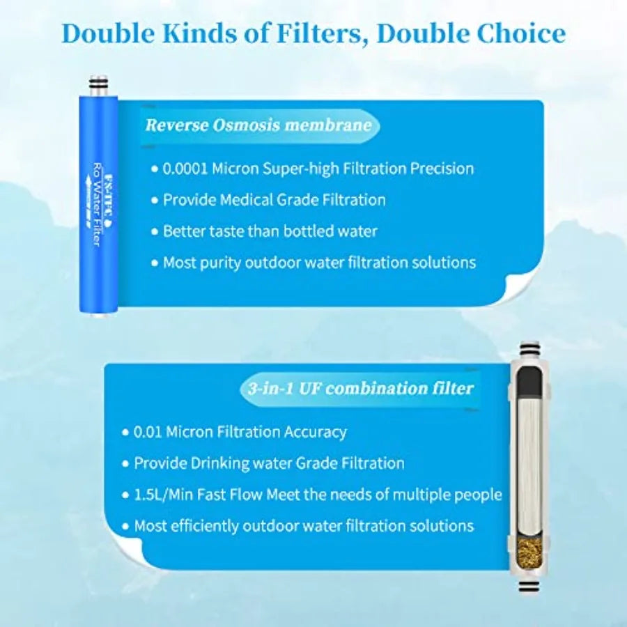 Portable Water Filter Survival Gear High Precision and Large Flow Optional 2 in 1 Water Purification for Hiking Camping Travel