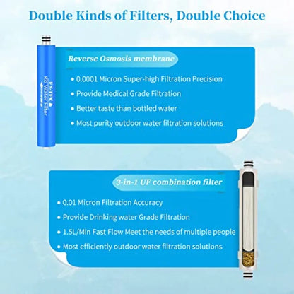 Portable Water Filter Survival Gear High Precision and Large Flow Optional 2 in 1 Water Purification for Hiking Camping Travel