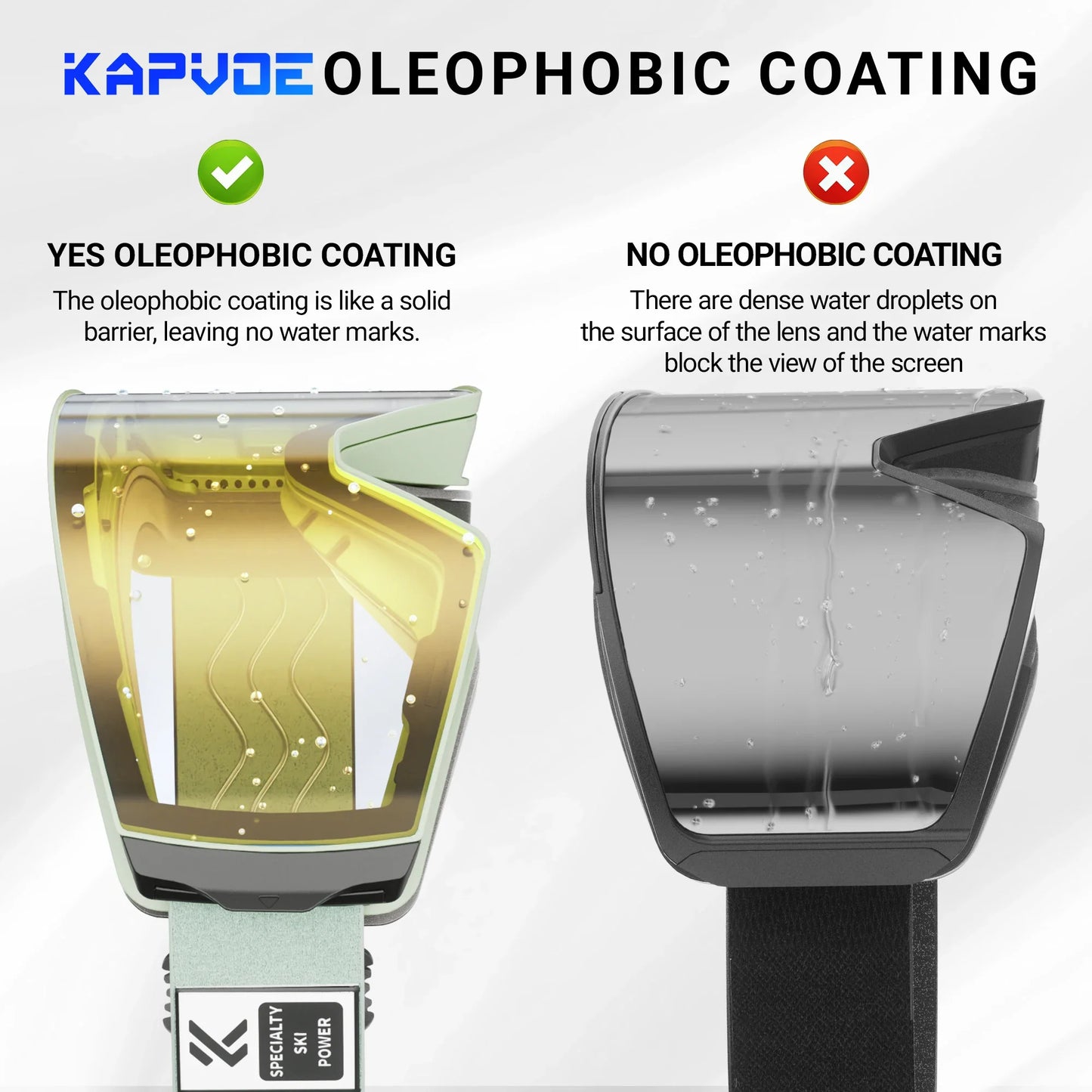 KAPVOE Outdoor Photochromic Ski Goggles Winter Snow Sports for Unisex Snow Glasses UV400 Anti-fog Magnetic Snowboard Glasses