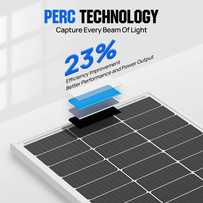 ECO-WORTHY 100 Watt Solar Panel 18 Volt Monocrystalline Solar Panel High Efficiency