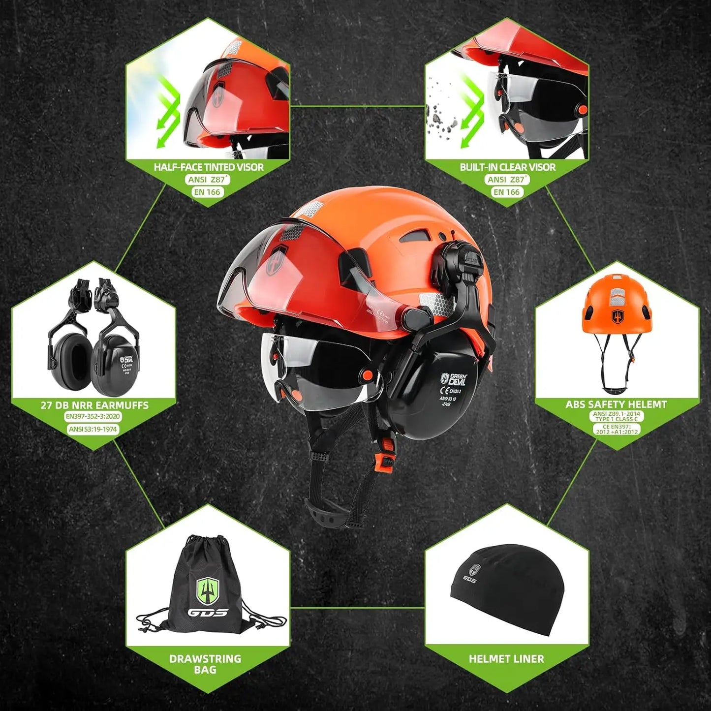 Hard Hat Safety Helmet with Visor, Ear Muffs & Vents for Men/Women, ANSI Z89.1 Certified for Construction