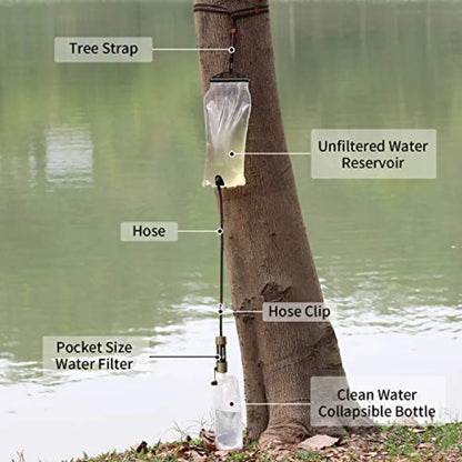 Filter Straw Water Purification System for Hiking Camping and Survivalism - TUV Approved Mini Water Filter with 99.9% Bacteria