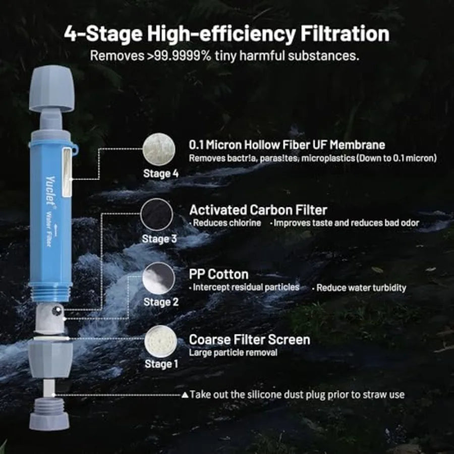 Gravity Water Filter System for Hiking Camping Travel and Emergency Preparedness Include 1 Gravity Bag 4 Water Filter Straw 1P
